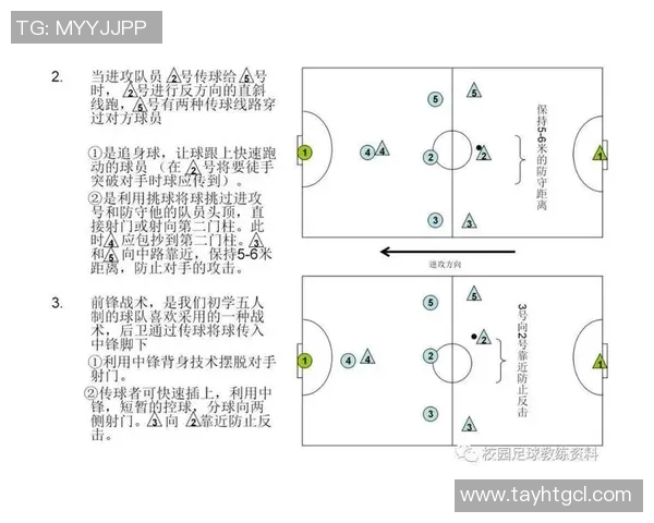 上海足球队中路突破战术分析及其对比赛结果的影响探讨
